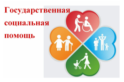 Государственная социальная помощь на основании социального контракта.